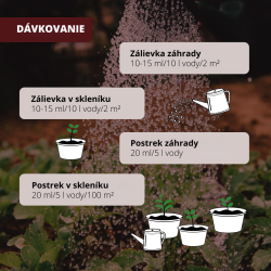 dvkovanie prpravku Soil Improver